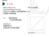 浙教版（2019）高中信息技术必修1-4.2.2.2 利用matplotlib绘图课件PPT