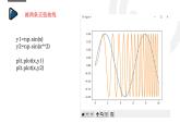 浙教版（2019）高中信息技術必修1-4.2.2.2 利用matplotlib繪圖課件PPT