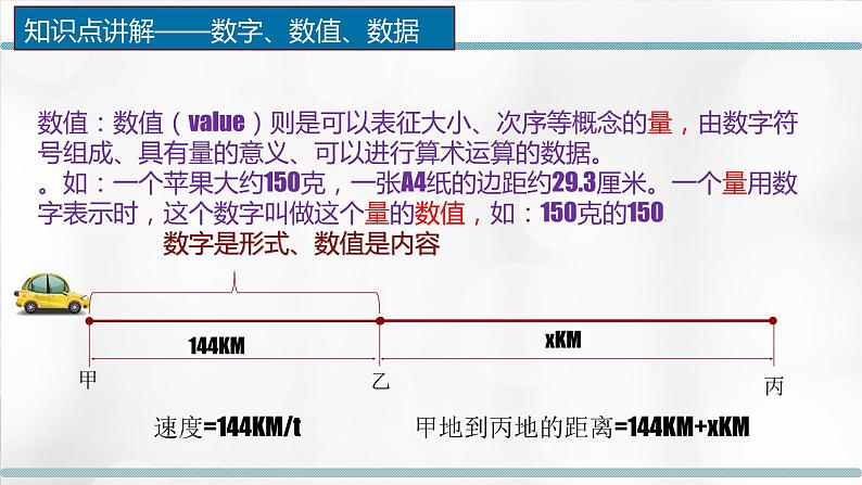 1.1数据及其价值课件PPT06