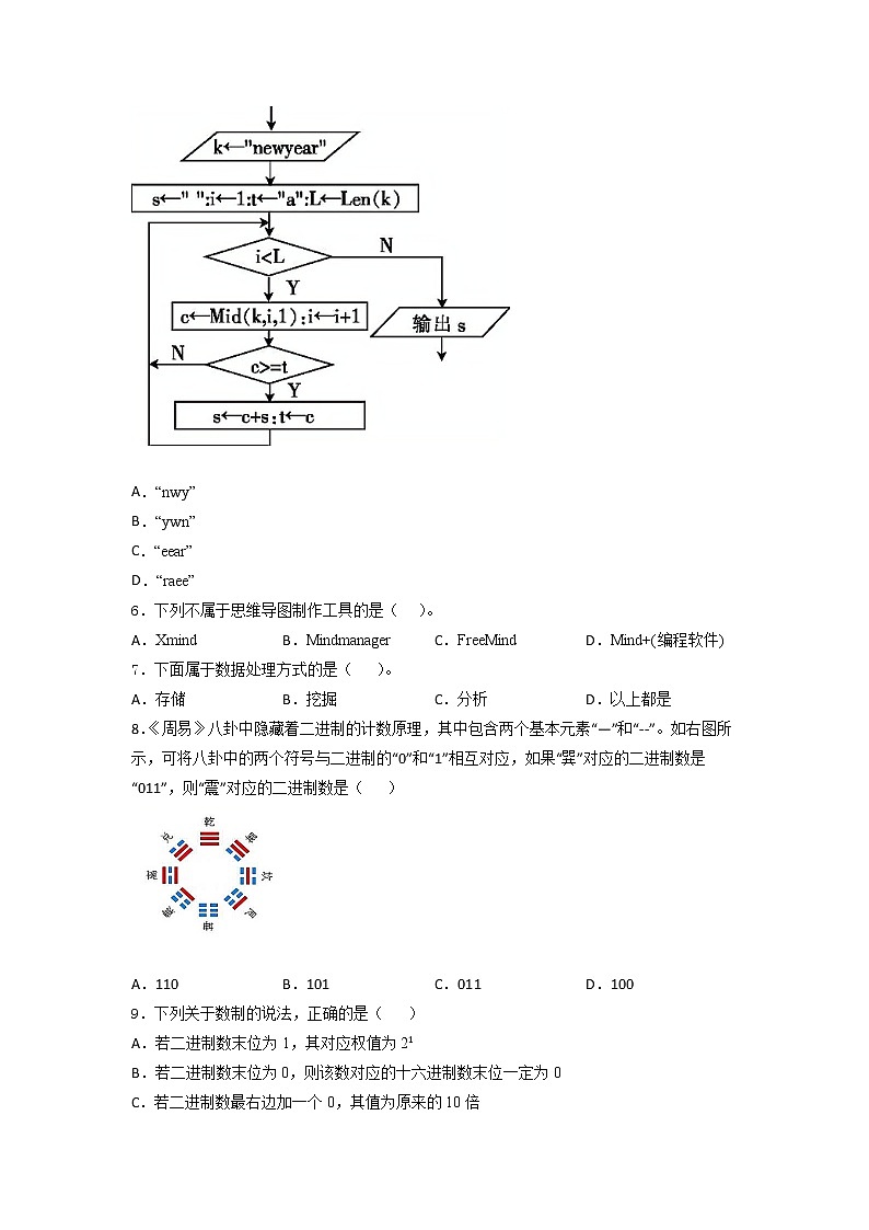粤教版（2019）高中信息技术 修1第一、二、三、四章  综合训 练（含答案）第2页