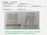 教科版 高中信息技术 2.1 线性表结构及其实现 课件
