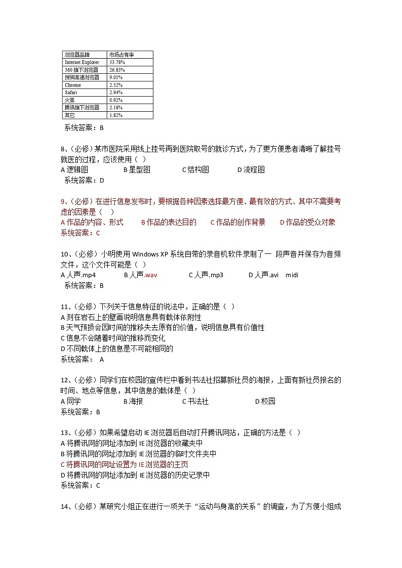 信息技术会考模拟试题第6套第2页
