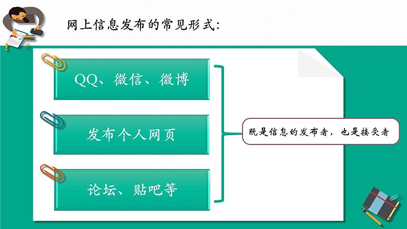 高中信息技术 合乎规范地发布信息信息的发布与交流教学 部优课件03