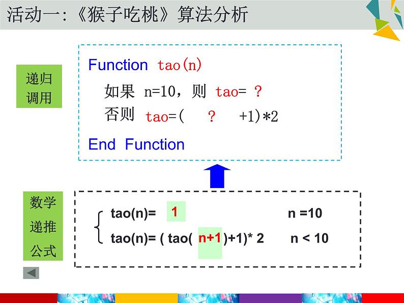 高中信息技术 从裴波那契的兔子问题看递归算法递归算法与递归程序 部优课件05