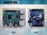 高中信息技术教科00课标版选修 其他应用树梅派智能车 部优课件