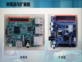 高中信息技术教科00课标版选修 其他应用树梅派智能车 部优课件