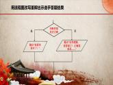 高中信息技术 选择结构python程序设计分支结构 部优课件