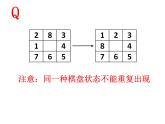 高中信息技术 重排九宫问题的状态树表示 部优课件