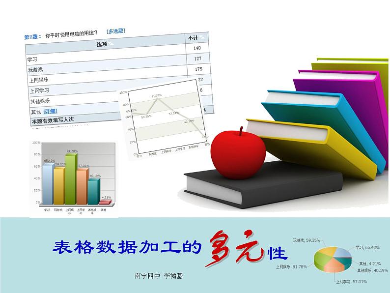 高中信息技术 表格数据加工的多元性 部优课件01