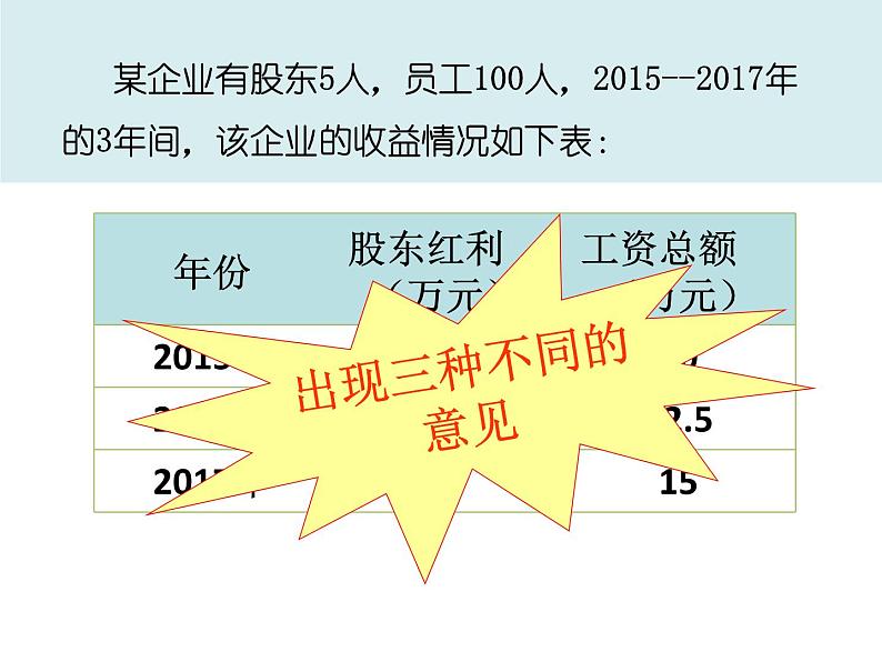 高中信息技术 表格数据加工的多元性 部优课件03