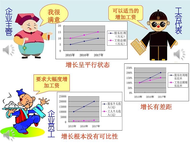 高中信息技术 表格数据加工的多元性 部优课件04