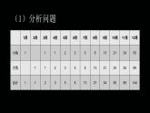 高中信息技术 从裴波那契的兔子问题看递归算法 部优课件