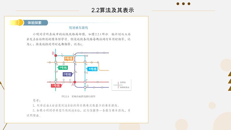 高中信息技术 算法在解决问题中的地位和作用 部优课件02