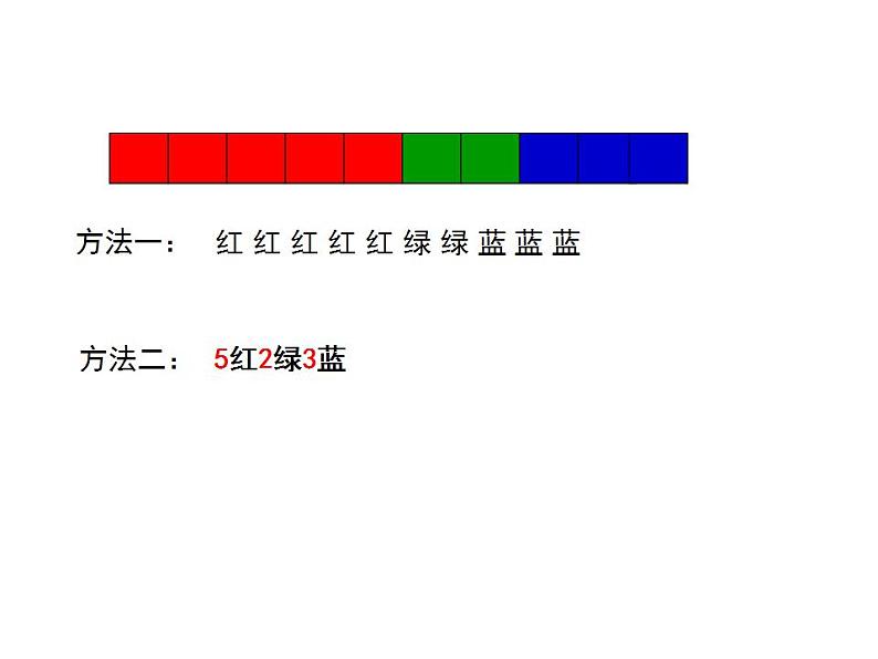 高中信息技术 信息与数字化编码与压缩 部优课件04