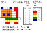 高中信息技术 信息与数字化编码与压缩 部优课件