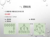 1.3数据抽象课件PPT