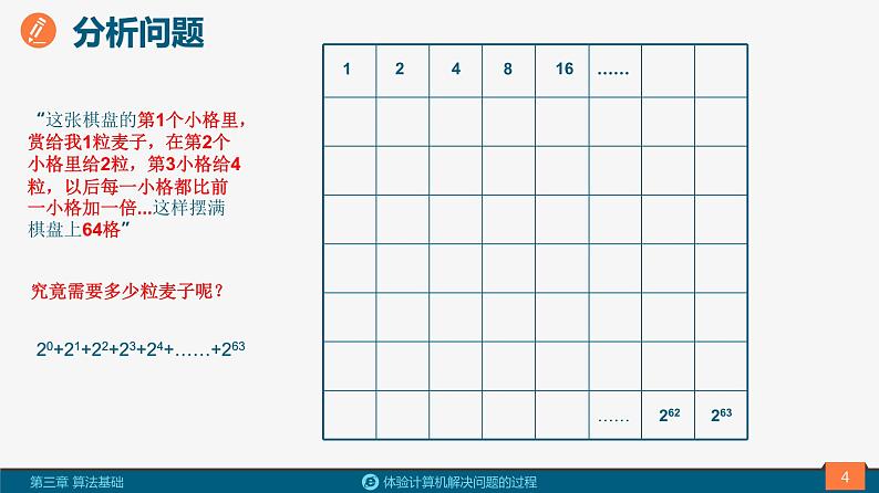 高中信息技术 必修1 体验计算机解决问题的过程教学  课件04