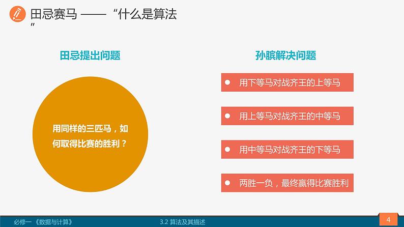 高中信息技术 必修1 算法及其描述PPT 课件04