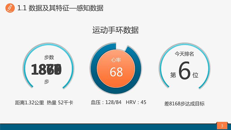 高中信息技术 必修1 数据及其特征 课件03