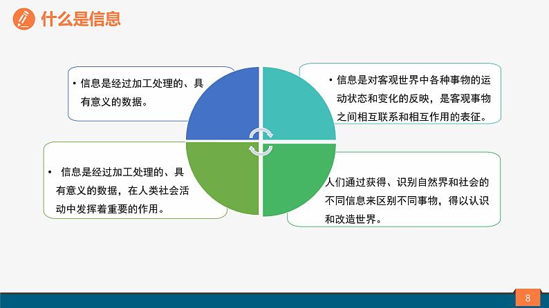 高中信息技术 必修1 信息及其特征 课件第8页