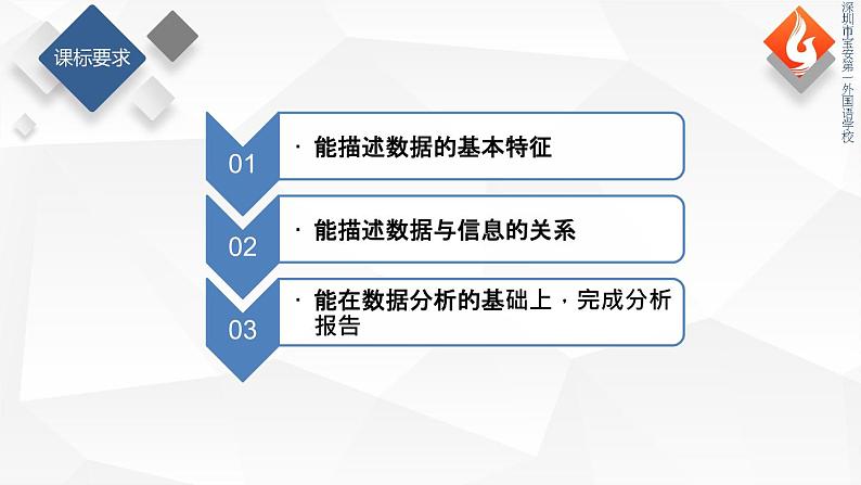 高中信息技术 数据及其特征 课件04