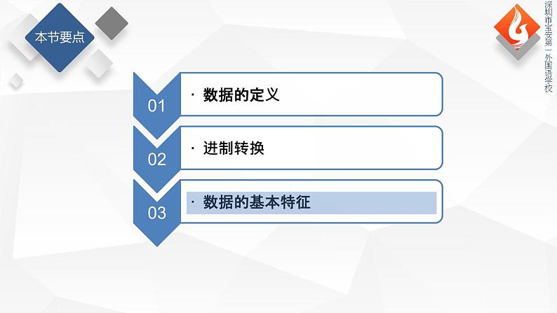 高中信息技术 数据及其特征 课件05