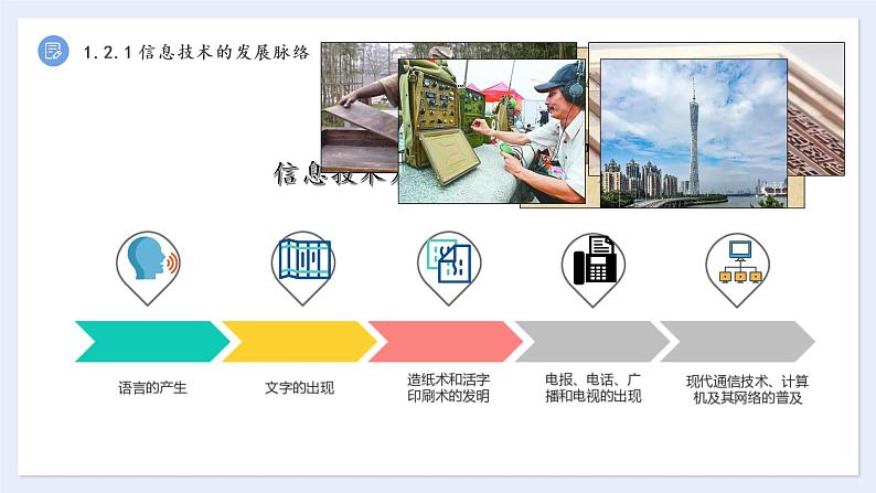 高中信息技术 粤教版 信息技术发展脉络与趋势 课件04