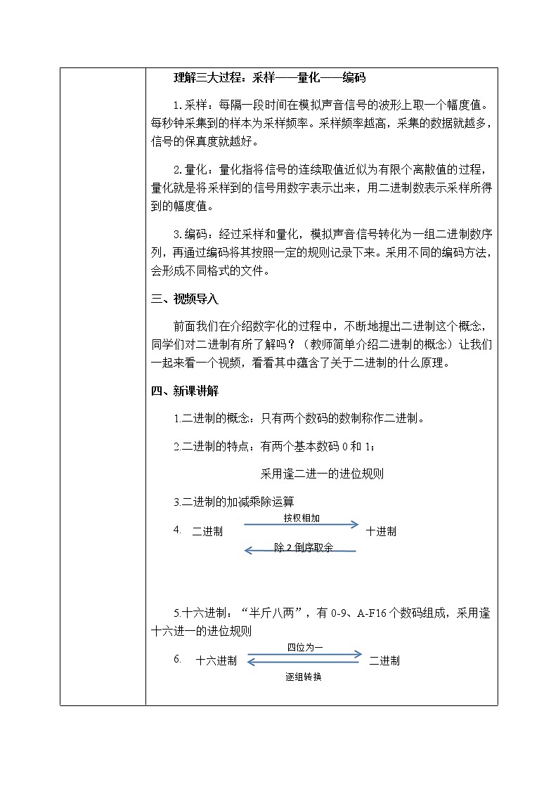 1.3《数据采集与编码》(上)课件PPT+教案02