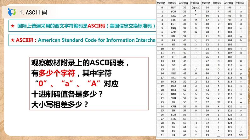 1.3《数据采集与编码》(中)课件PPT+教案04