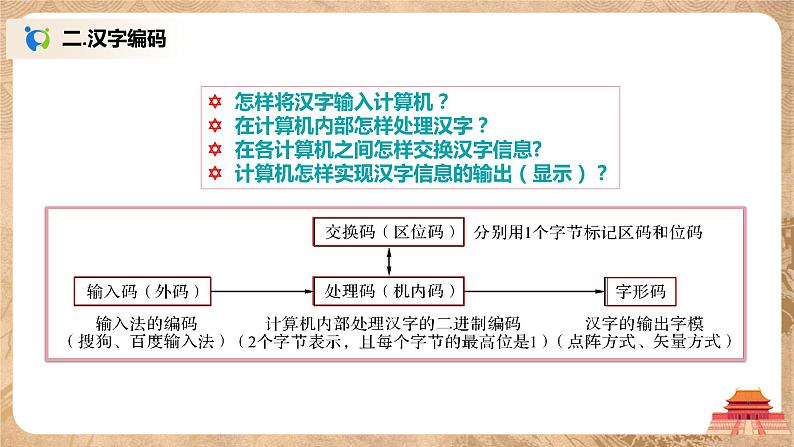 1.3《数据采集与编码》(中)课件PPT+教案08