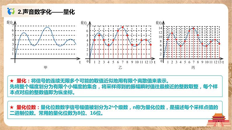 1.3《数据采集与编码》(下)课件PPT第5页