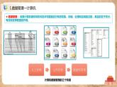 1.4《數(shù)據(jù)管理與安全》課件PPT+教案