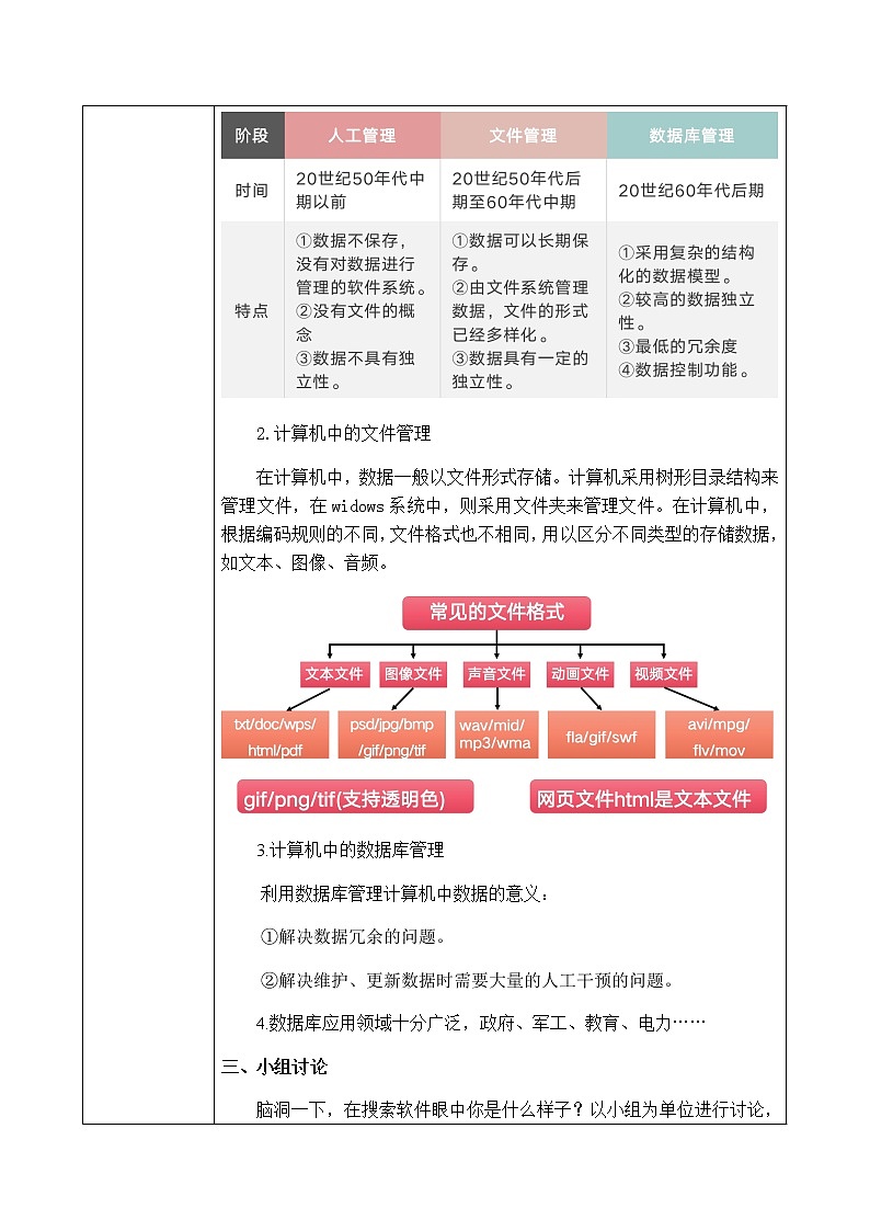 1.4《数据管理与安全》课件PPT+教案02