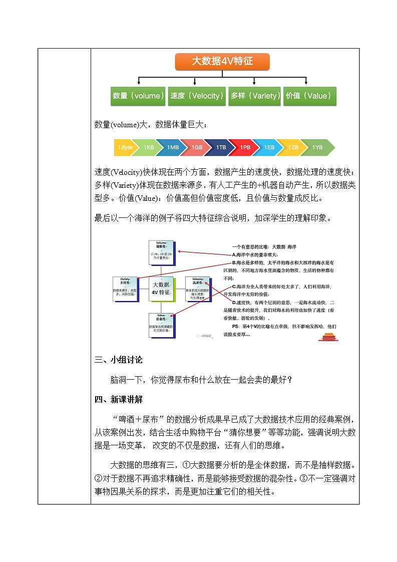 1.5《数据与大数据》课件PPT+教案02
