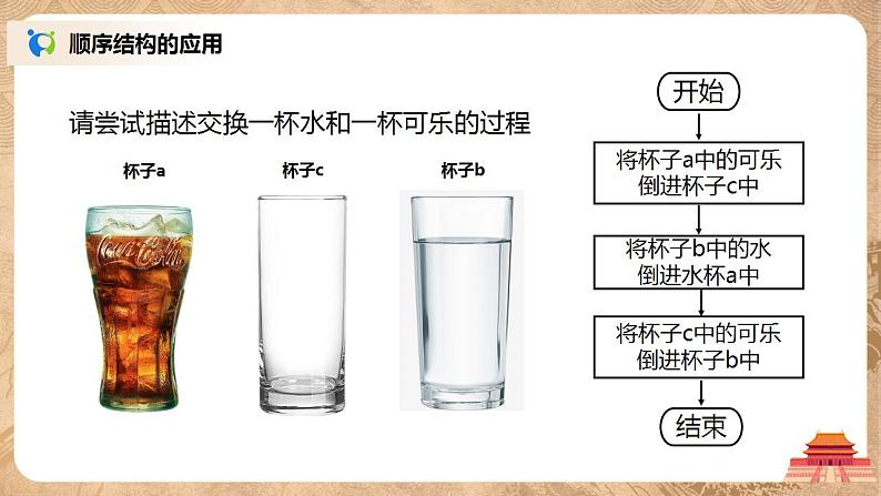 2.2《算法的控制结构》课件PPT+教案04