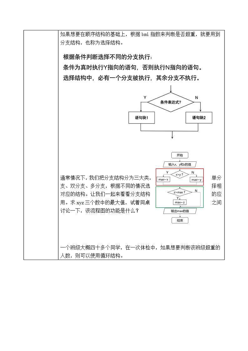 2.2《算法的控制结构》课件PPT+教案02