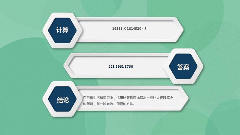 粤教版高中信息技术（选修1）1.1.2 计算机解决问题的步骤 课件第3页