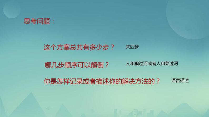 粤教版 高中信息技术（选修1）1.2.1 算法 课件+教案03