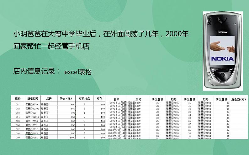 粤教版高中信息技术（选修4）1.2.3 数据库系统阶段 课件05