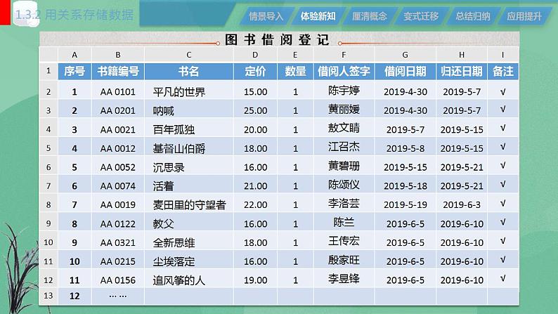 粤教版高中信息技术（选修4）1.3.1 用关系存储数据 课件08