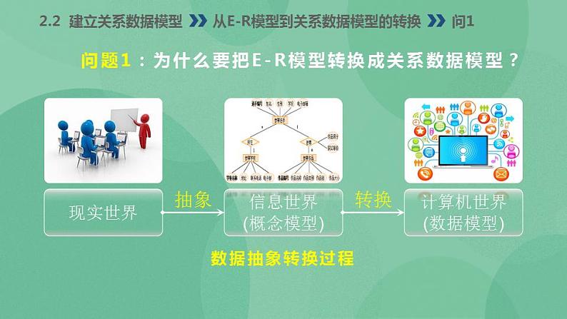 粤教版高中信息技术（选修4）2.2.1 从E-R模型到关系数据模型的转换 课第6页