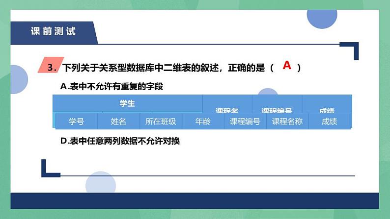 粤教版高中信息技术（选修4）2.5 关系数据库规范化思想 课件04