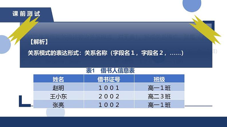 粤教版高中信息技术（选修4）2.5 关系数据库规范化思想 课件06