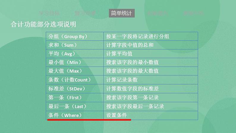 粤教版高中信息技术（选修4）3.3.1 数据的统计 课件06