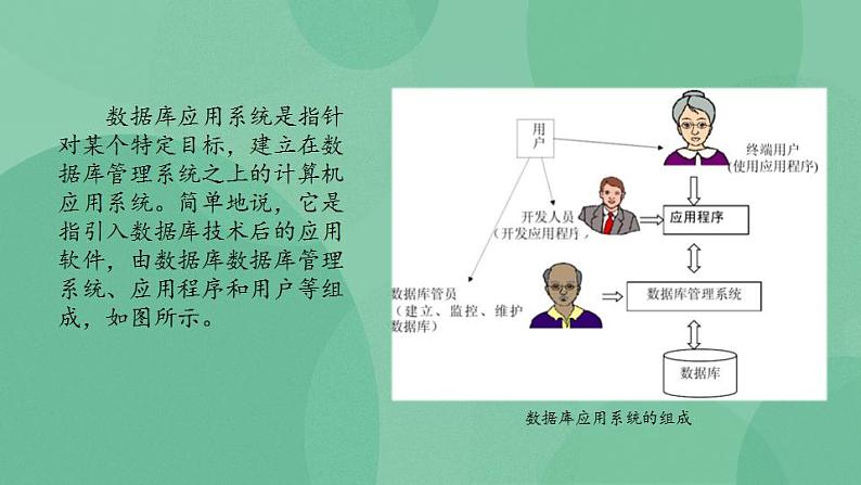 粤教版高中信息技术（选修4）4.1 数据库应用系统简介 课件03