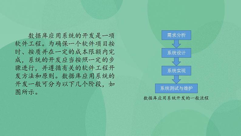 粤教版高中信息技术（选修4）4.1 数据库应用系统简介 课件06