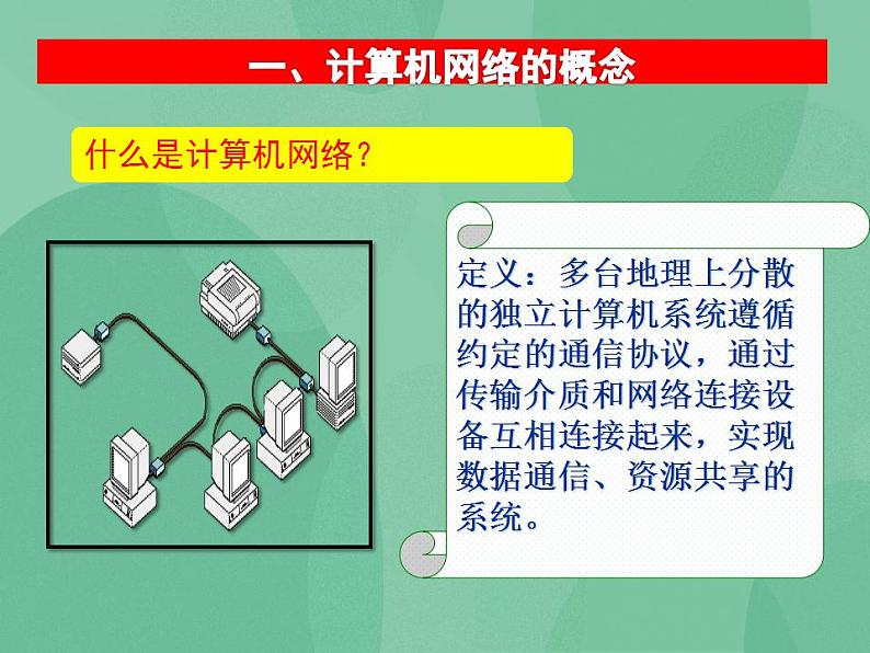 粤教版高中信息技术（选修3） 1.1.1 什么是计算机网络 课件04