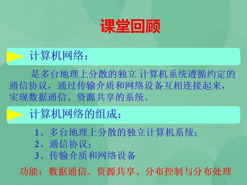 粤教版高中信息技术（选修3） 1.1.2 计算机网络的分类 课件02