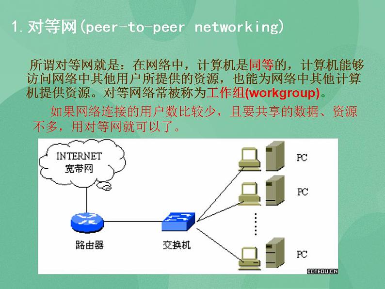 粤教版高中信息技术（选修3） 1.2.1 不同的连接策略 课件+教案04