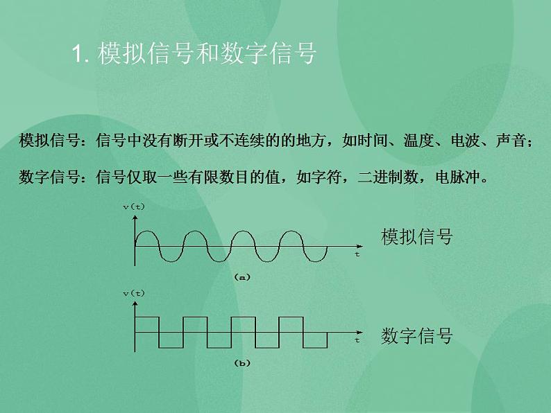 粤教版高中信息技术（选修3） 1.3.1 通信信号 课件06